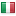 lendofx.biz server is located in Italy